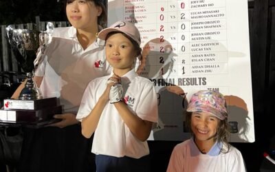 The girls win 4 and draw 1 of the 8 paired challenges in the Match Play and take the Cup back